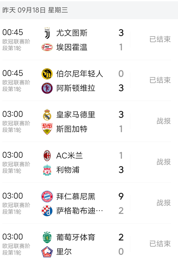 赛地聚焦：欧冠加时末段热度飙升；上海海港战术微调；震撼外界；数据趋势出现新变化的简单介绍